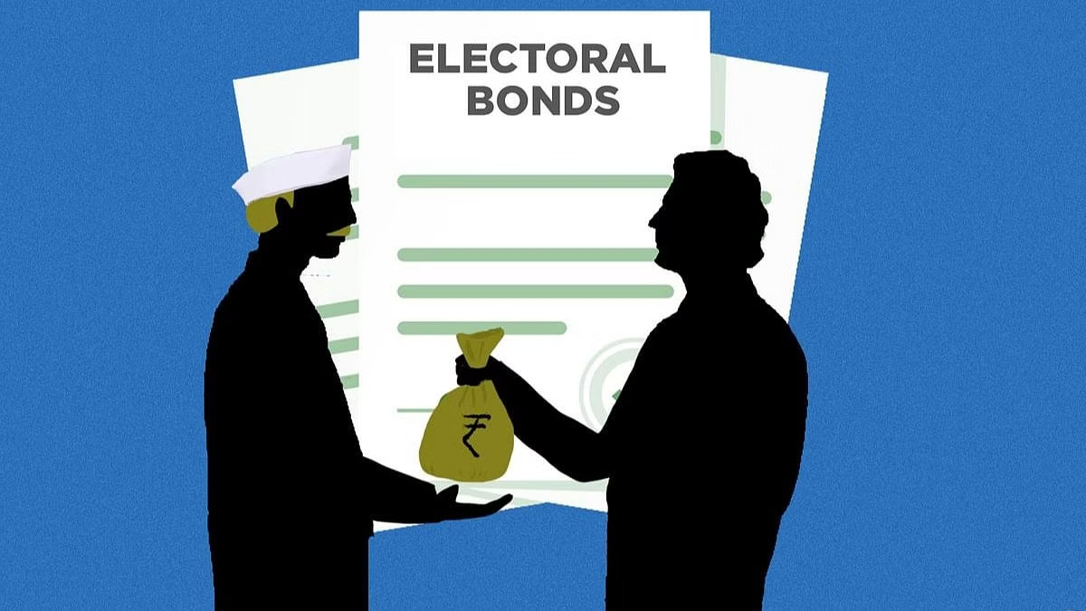 Electoral-Bonds-In-India